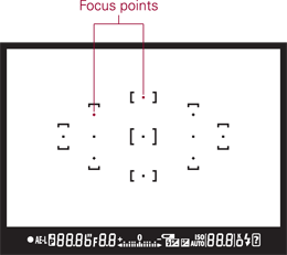 focuspoints-nikon3200
